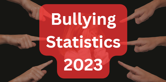 Bullying statistics