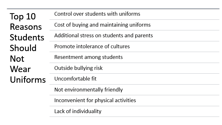 Reasons Students Should Not Wear Uniforms